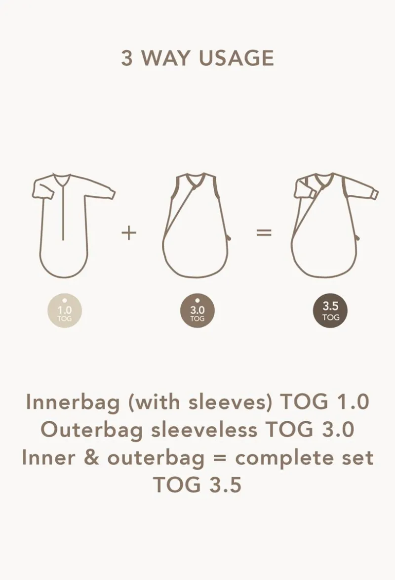 baby_jahreszeiten_schlafs_5-1.webp Noppies Babyzimmer | Schlafsäcke-Baby 4-Jahreszeiten Schlafsack Uni -