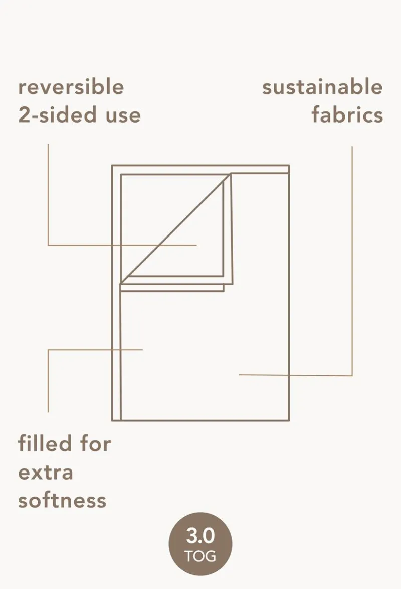 decke_fr_das_bettchen_fil_4.webp Noppies Decken | Babyzimmer-Decke Für Das Bettchen Filled 100x140 Cm -