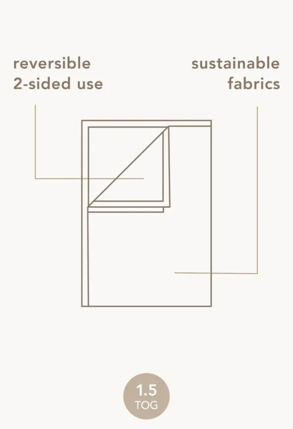 Noppies Decken | Babyzimmer-Decke Für Das Bettchen Melange Knit 100x140 Cm -