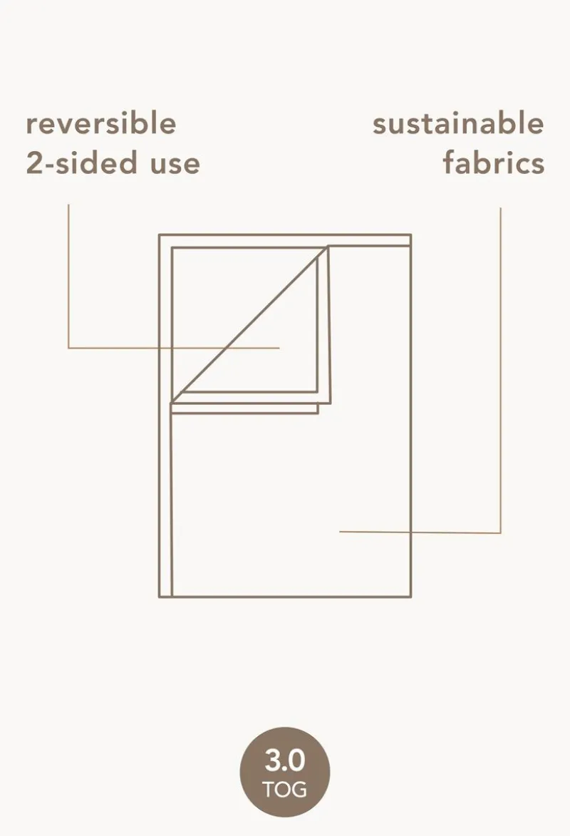 decke_fr_das_bettchen_ted_12-1.webp Noppies Decken | Babyzimmer-Decke Für Das Bettchen Teddy Fancy Dot 100x140 Cm -