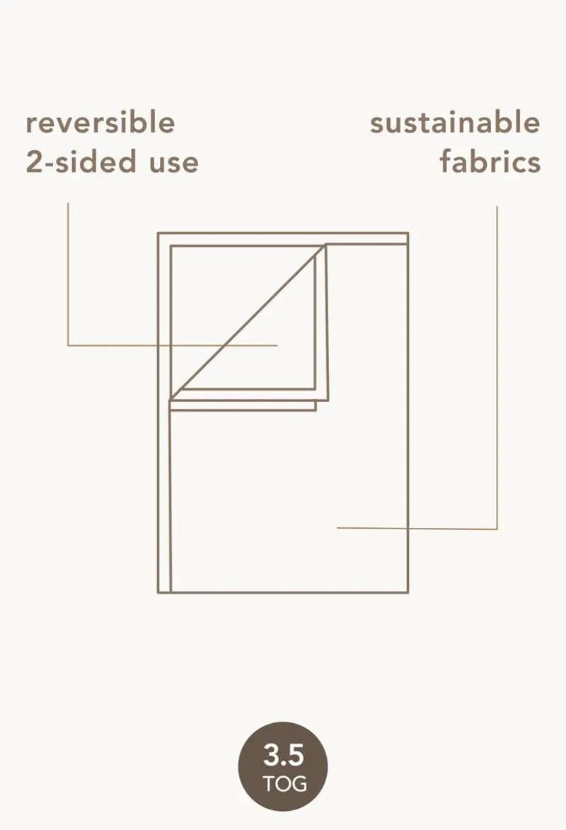 decke_fr_das_bettchen_ted_4-3.webp Noppies Decken | Babyzimmer-Decke Für Das Bettchen Teddy Fantasy Fleece 100x140cm -