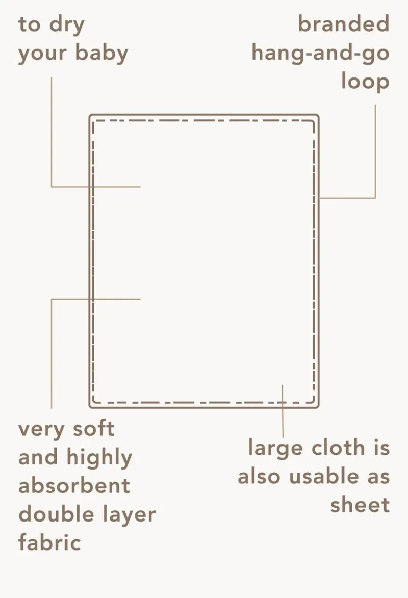 einzelnes_mulltuch_tiny_d_2.webp Noppies Mulltücher | Bad & Pflege-Einzelnes Mulltuch Tiny Dot 120x120 Cm -