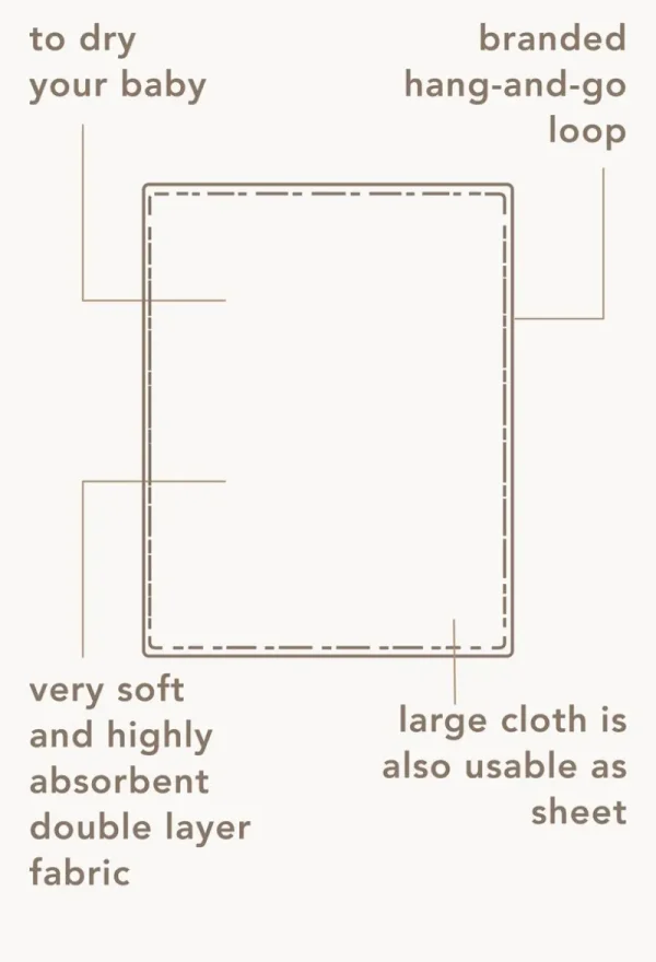 Noppies Mulltücher | Zuhause-Einzelnes Mulltuch Tiny Dot 120x120 Cm -
