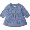 Noppies Kleider-Kleid Cleveland -