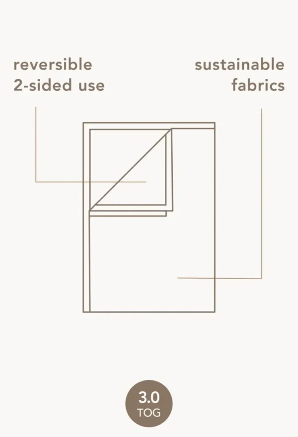 Noppies Laken | Babyzimmer-Laken Für Die Wiege Teddy Fancy Dot Crib Blanket -