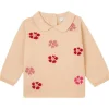 Noppies Pullover-Pullover Feuchy -