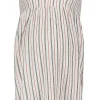 Noppies Kleider | Kleider-Still-Kleid -