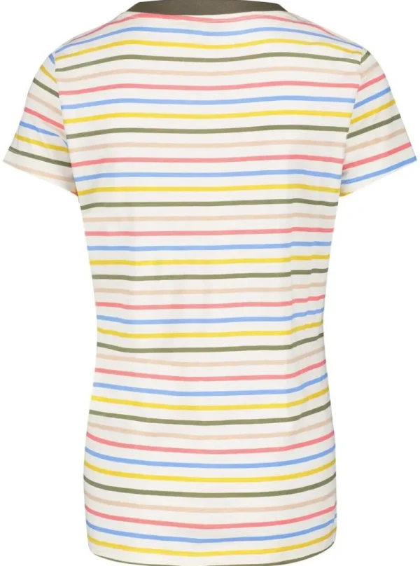 Noppies T-Shirts-T-shirt -