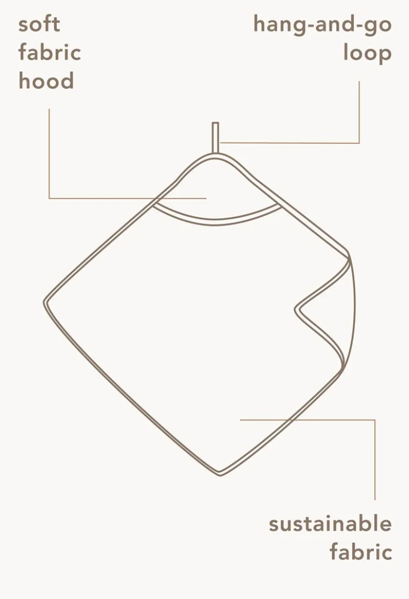 wickeltuch_botanical_x_cm_6.webp Noppies Badecapes & Wickeltücher | Unterwegs-Wickeltuch Botanical 100x100 Cm -
